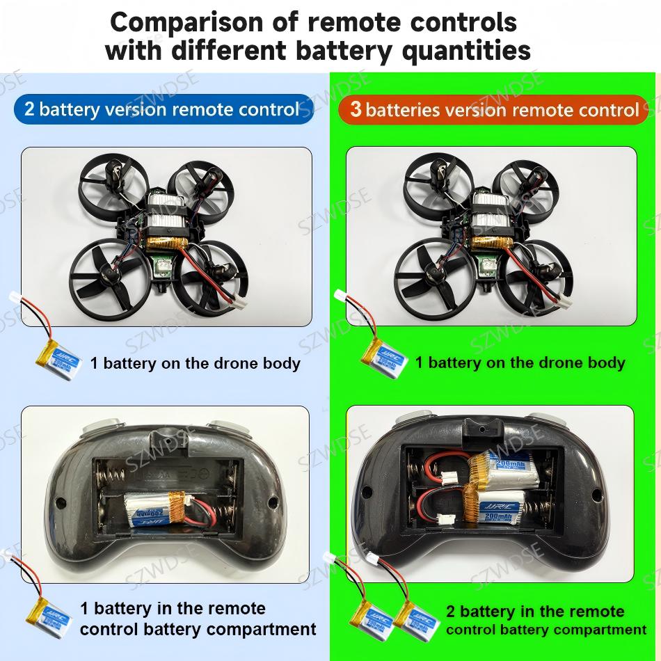 JJRC H36 Mini Drone 4ch 6-Axis - Drone Kit Tricopter ulasan dan harga